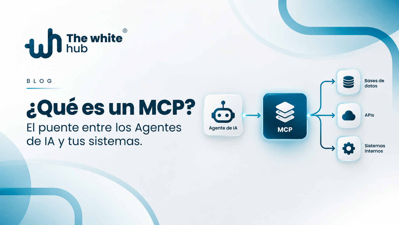 Que es MCP